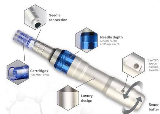 Theravine Professional Micro-Dermal Needling Treatment Kit image 0